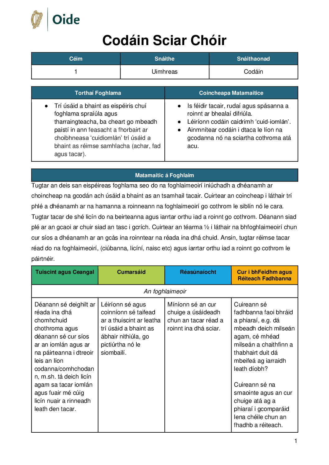 Codain Sciar Choir Ceim 1 Codain pdf