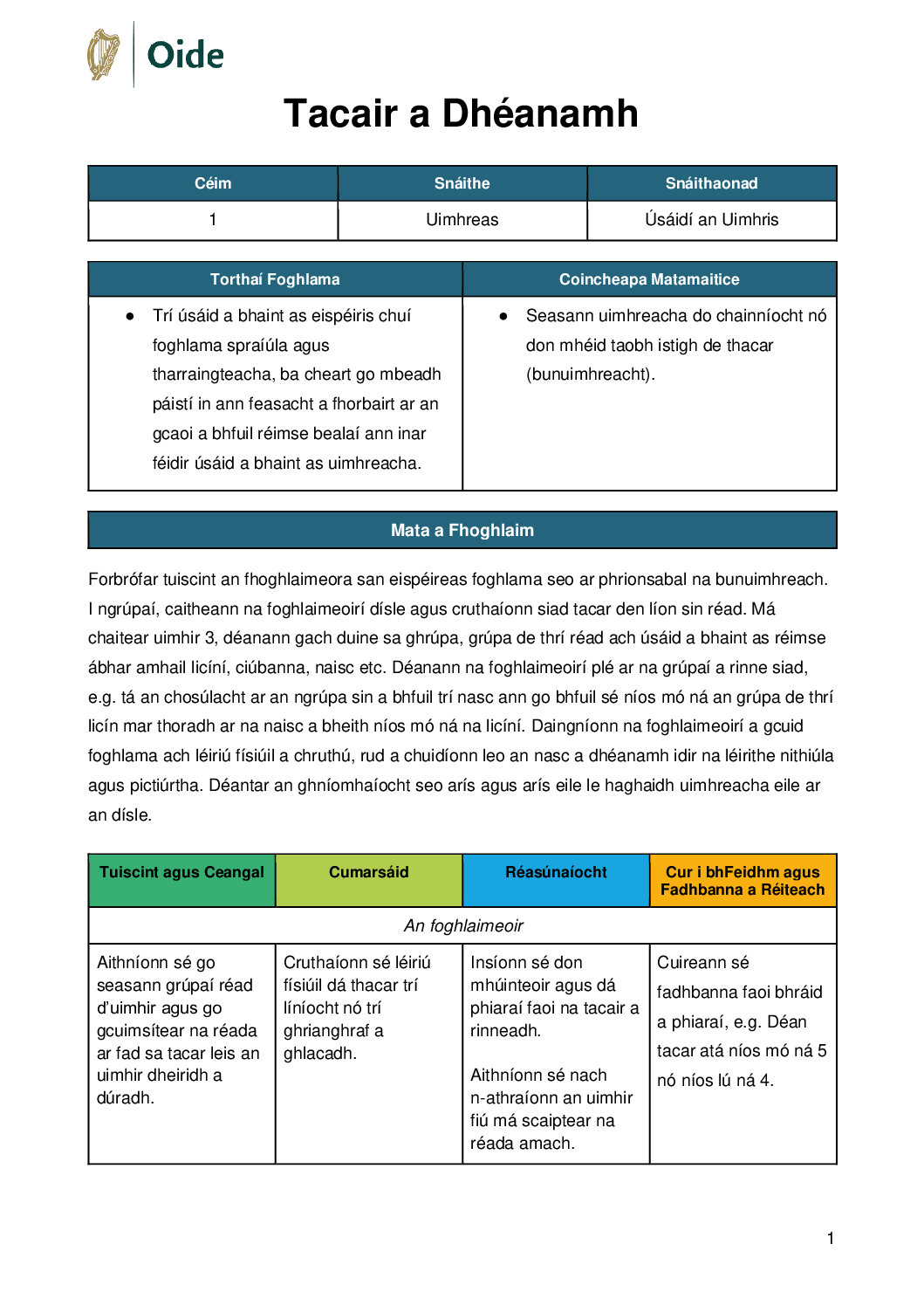 Tacair a Dheanamh Ceim 1 Usaidi an Uimhris pdf