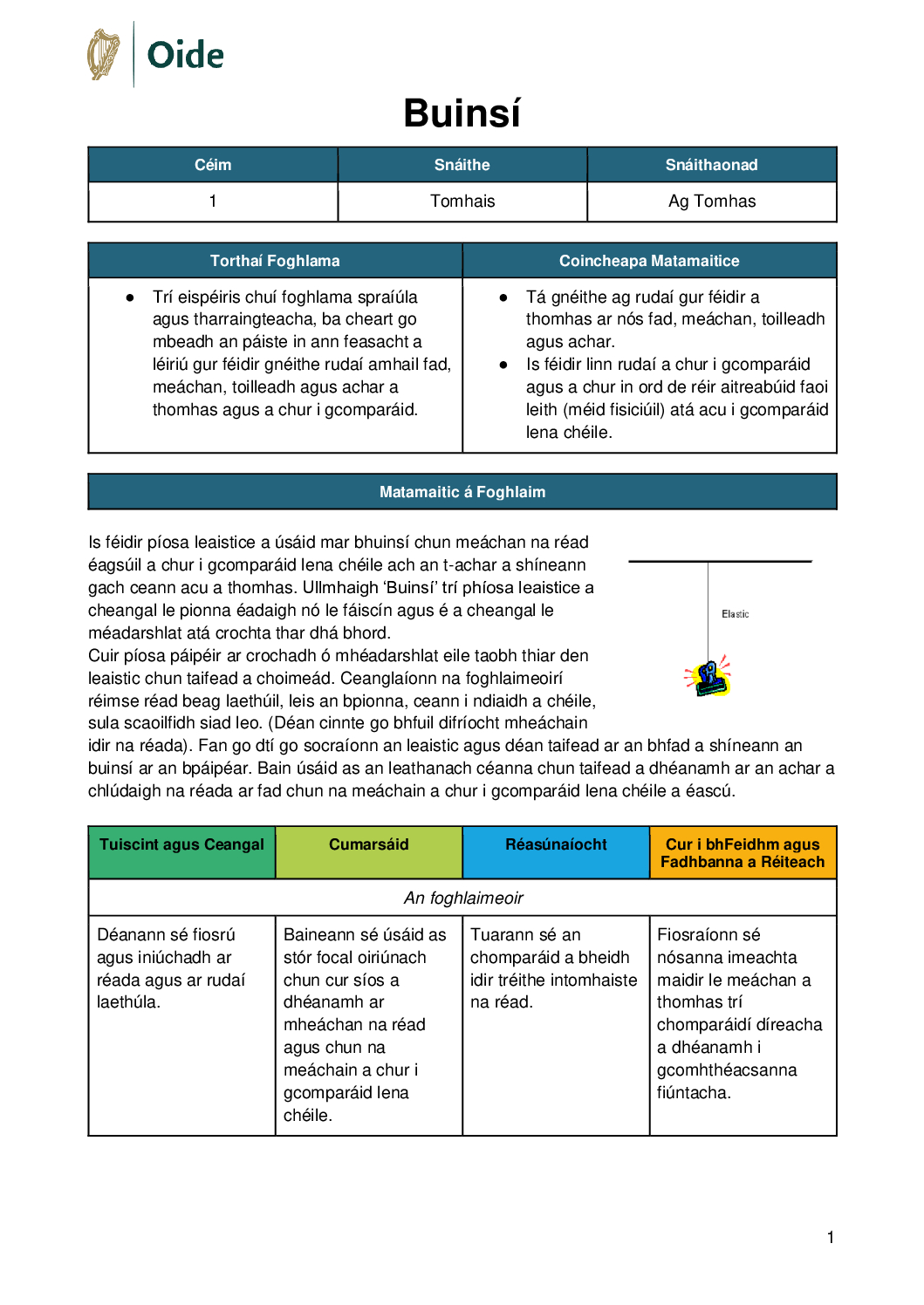 Buinsi Ceim 1 Ag Tomhas pdf