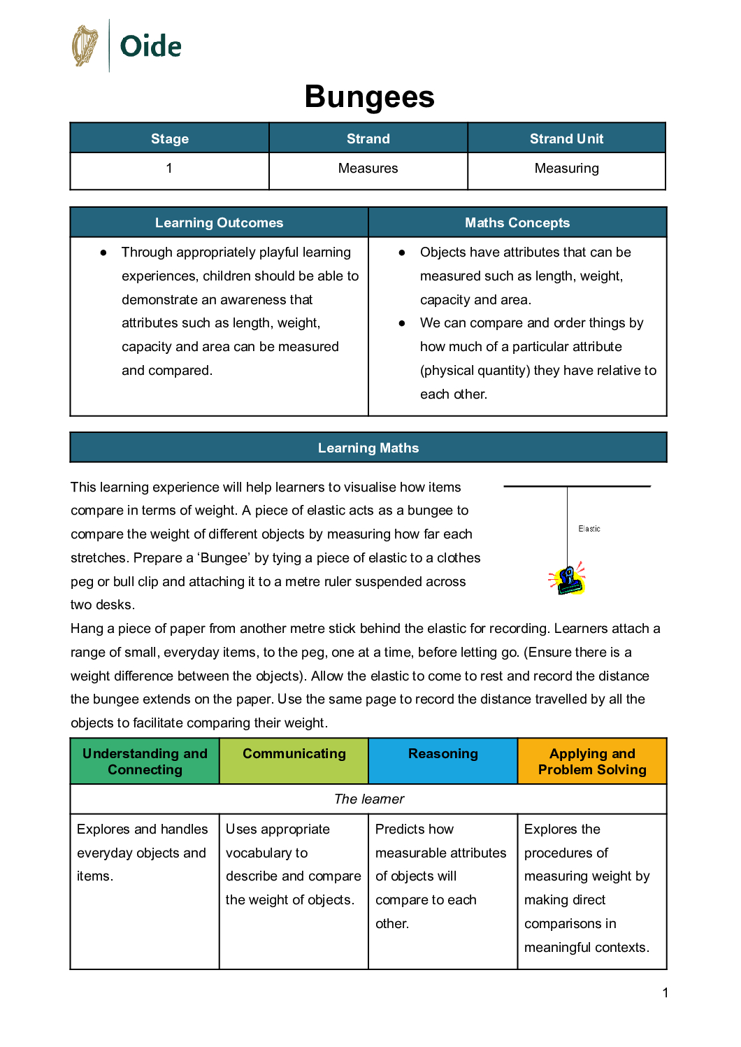 Bungees Stage 1 Measuring pdf