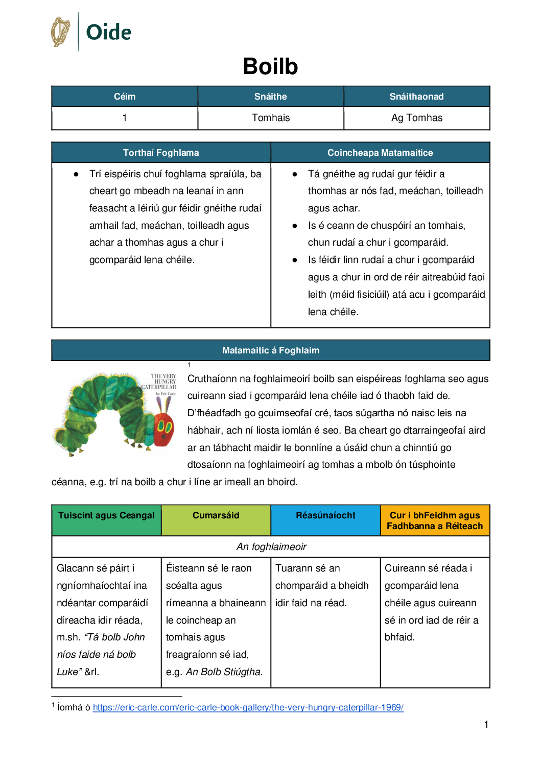 Boilb Ceim 1 Ag Tomhas pdf