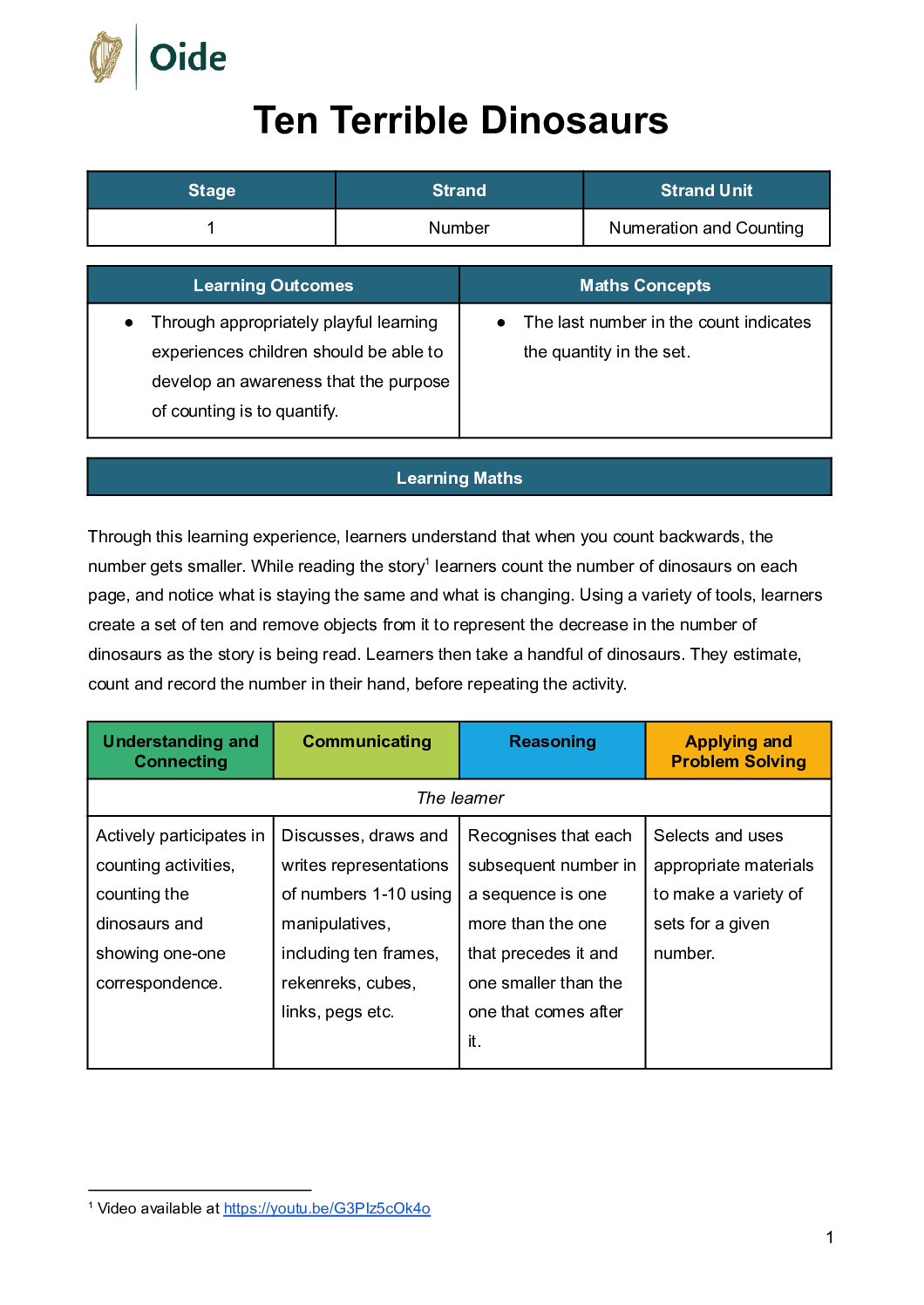 Ten Terrible Dinosaurs Stage 1 Numeration and Counting pdf