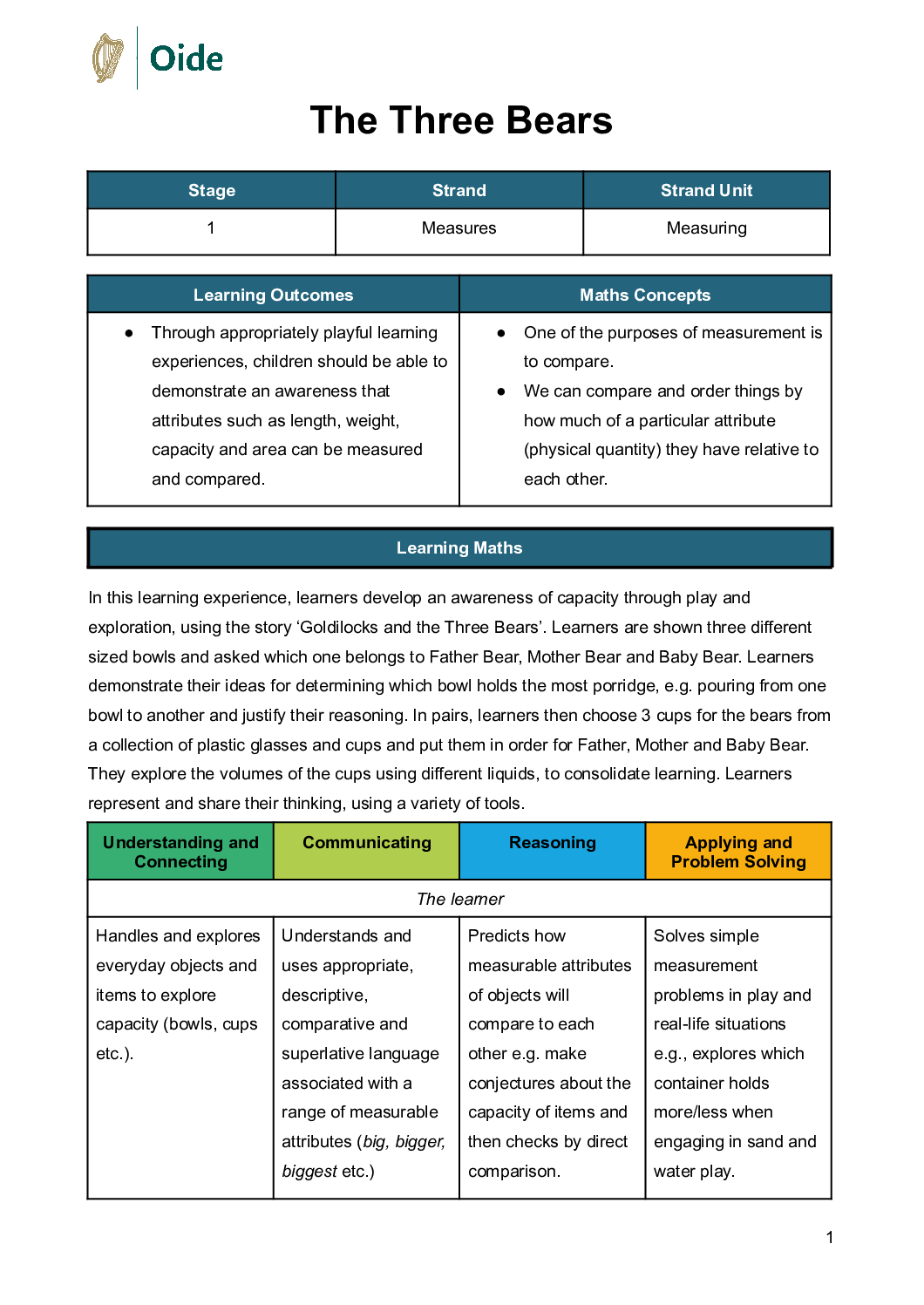 The Three Bears Stage 1 Measuring pdf