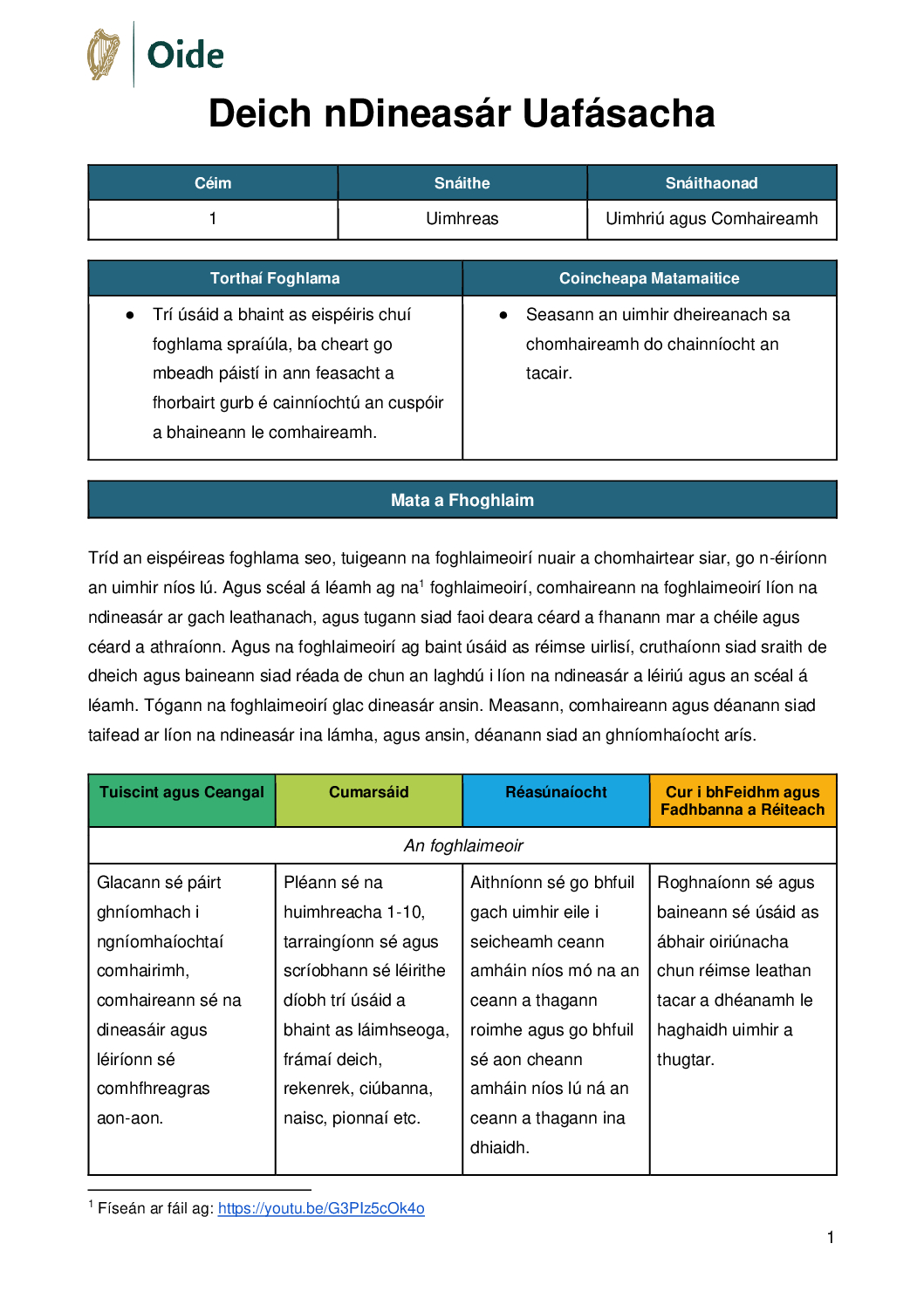 Deich nDineasar Uafasacha Ceim 1 Uimhriu agus Comhaireamh pdf