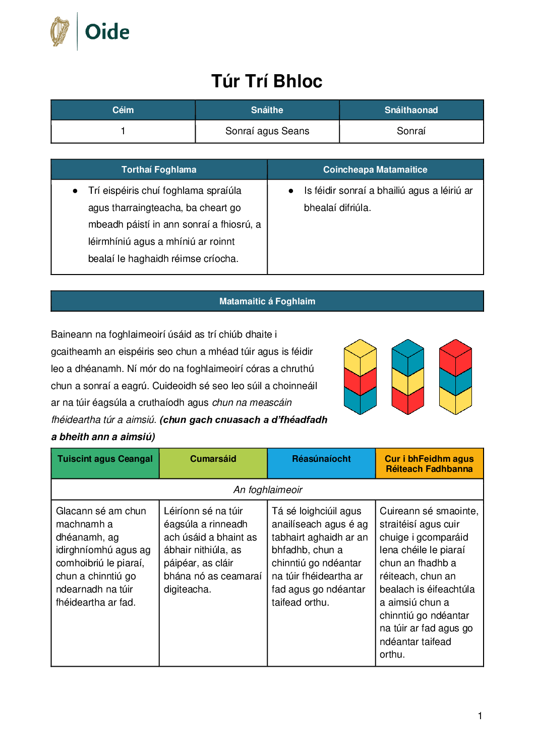 Tri Thur Bloic Ceim 1 Sonrai pdf