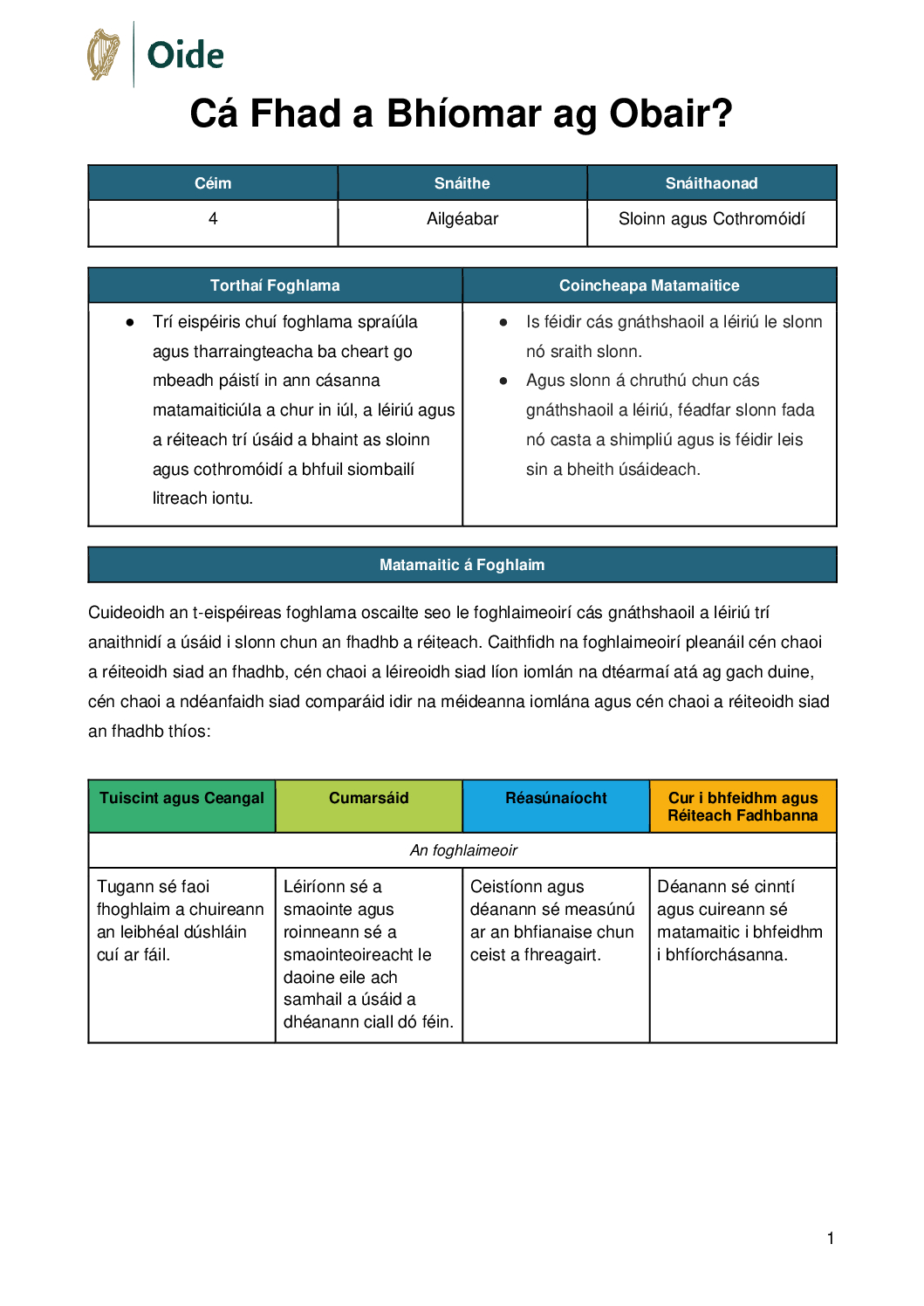 Ca Fhad a Bhiomar ag Obair Ceim 4 Sloinn agus Cothromoidi pdf
