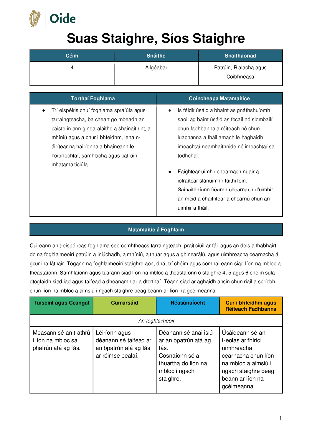 Staighri Suas agus Sios Ceim 4 Patruin Rialacha agus Gaoil pdf