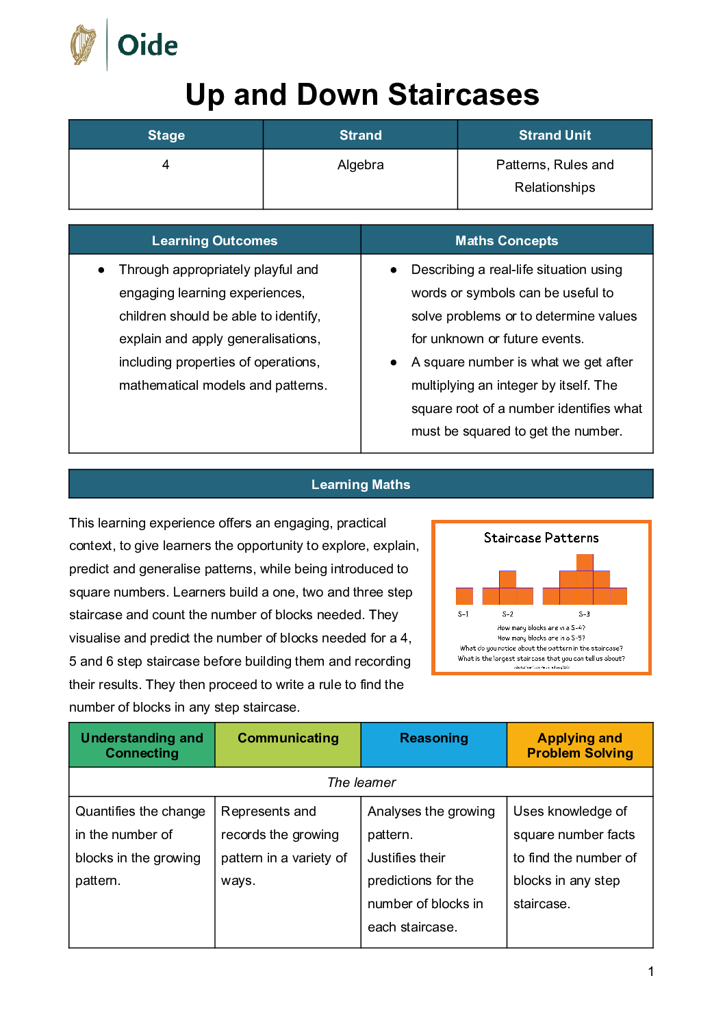 Up and Down Staircases Stage 4 Patterns Rules and Relationships 1 pdf