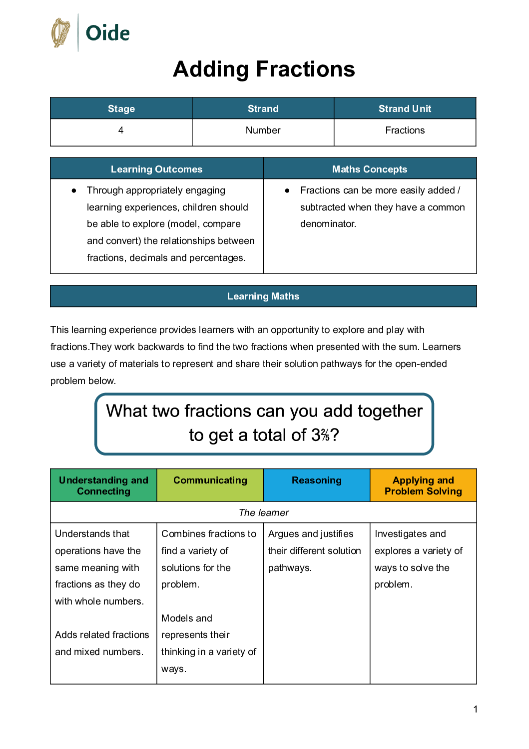 Adding Fractions Stage 4 Fractions pdf