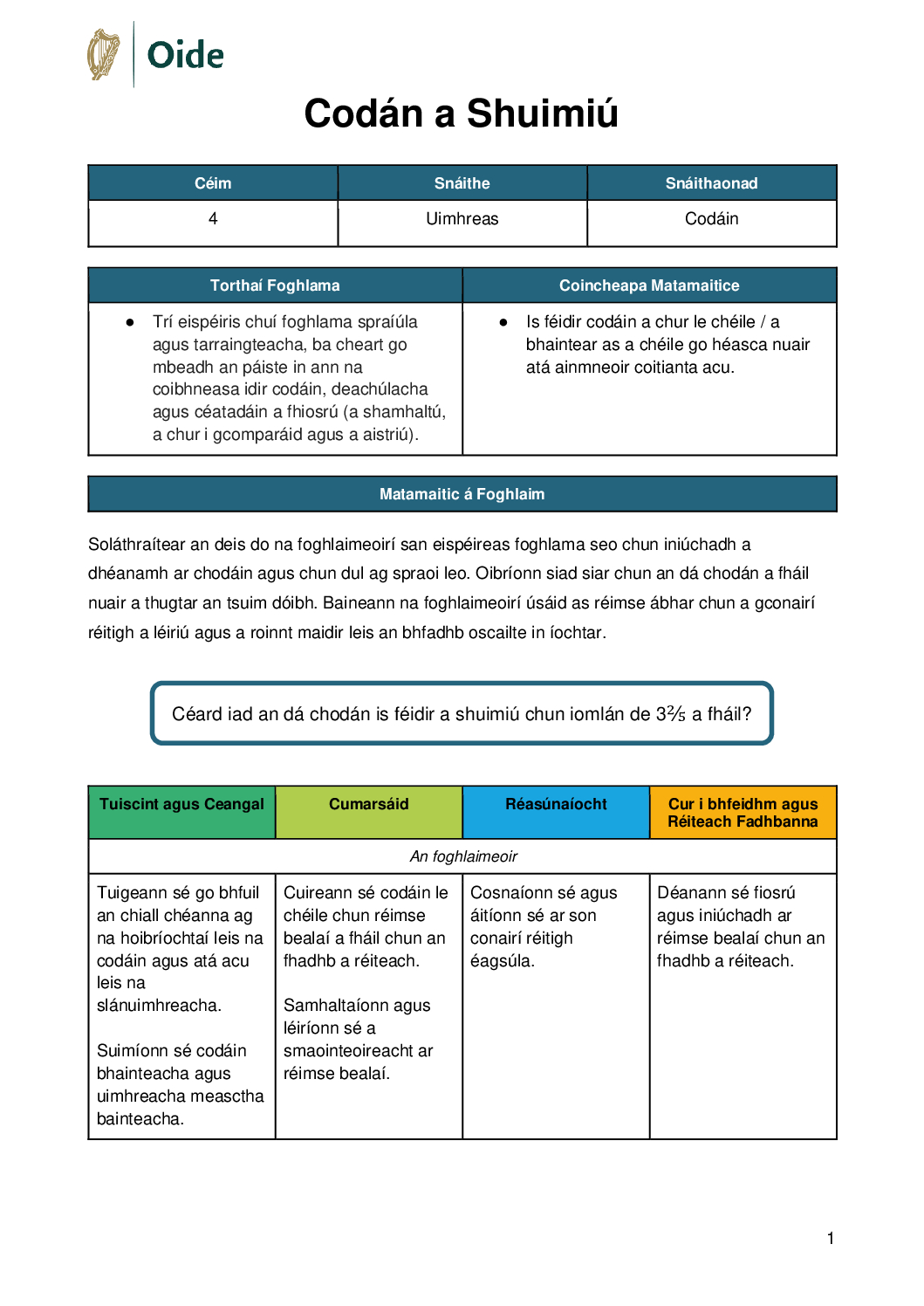 Codan a Shuimiu Ceim 4 Codain pdf