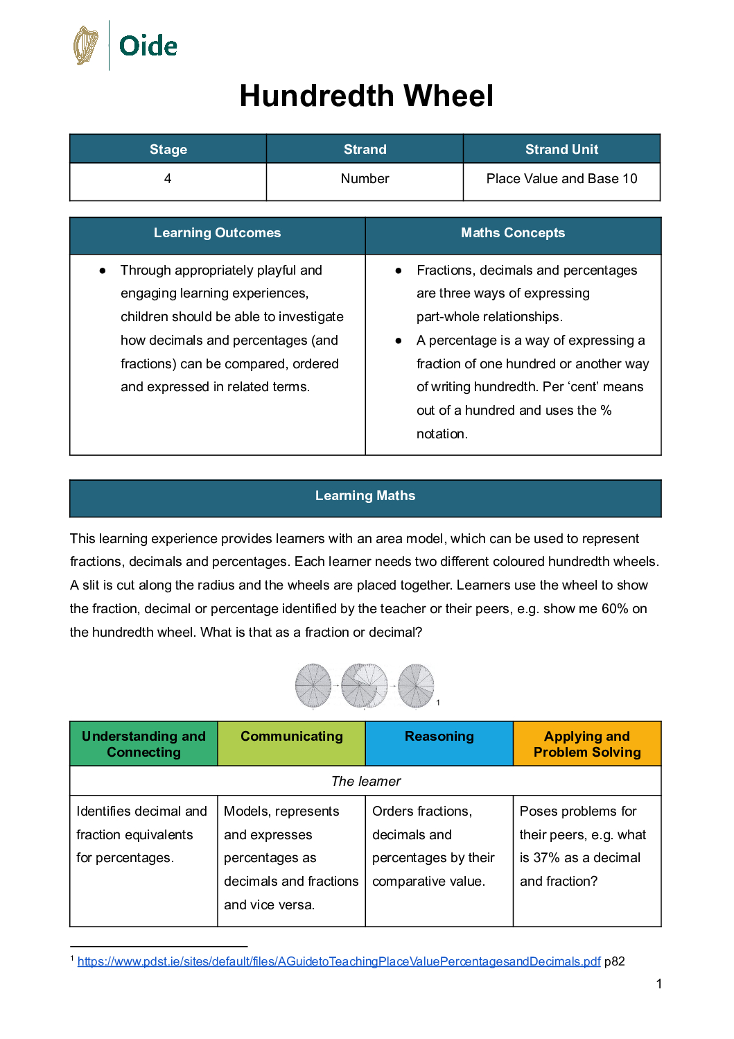 Hundredth Wheel Stage 4 Place Value and Base 10 pdf