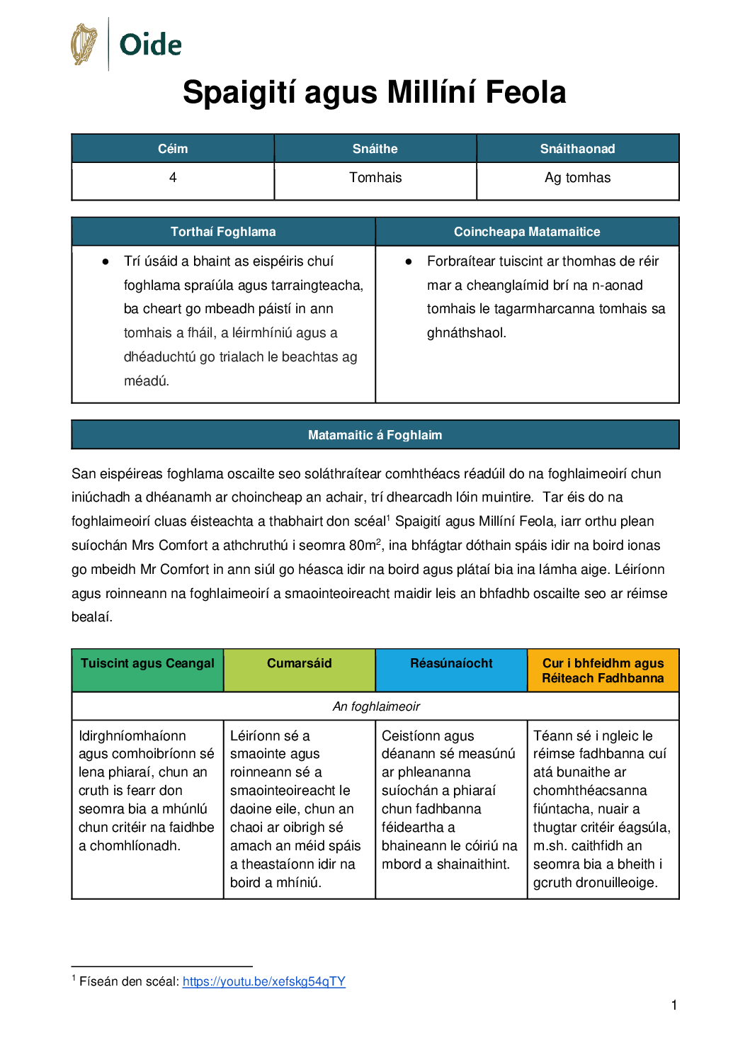 Spaigiti agus Millini Feola Ceim 4 Ag Tomhas pdf