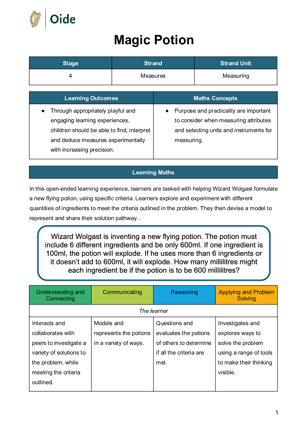 Magic Potion Stage 4 Measuring pdf