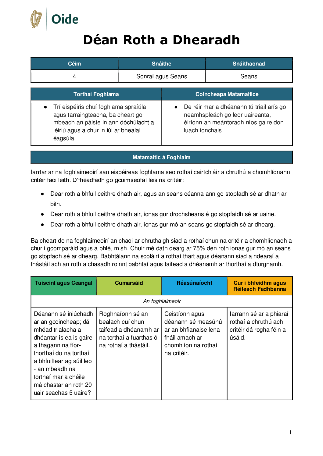 Dean Roth a Dhearadh Ceim 4 Seansulacht pdf