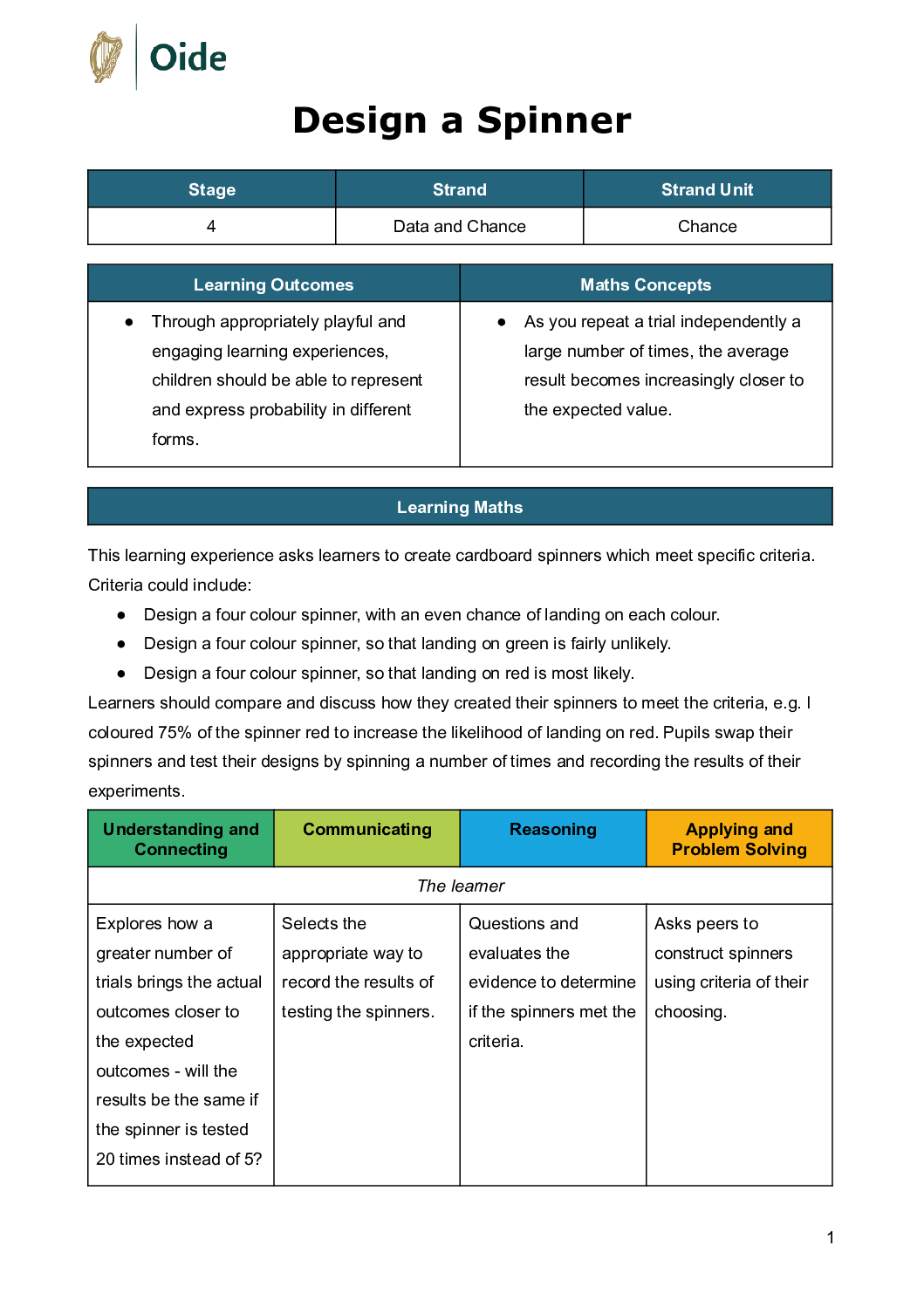 Design a Spinner Stage 4 Chance pdf