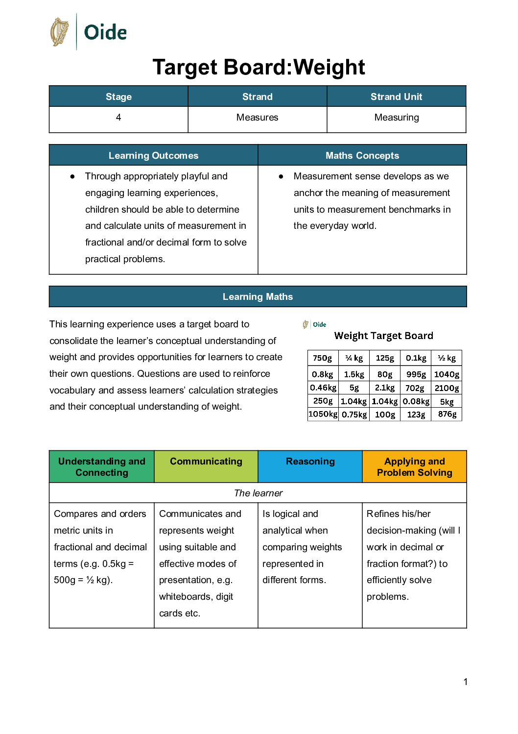 Target Board Weight Stage 4 Measuring pdf