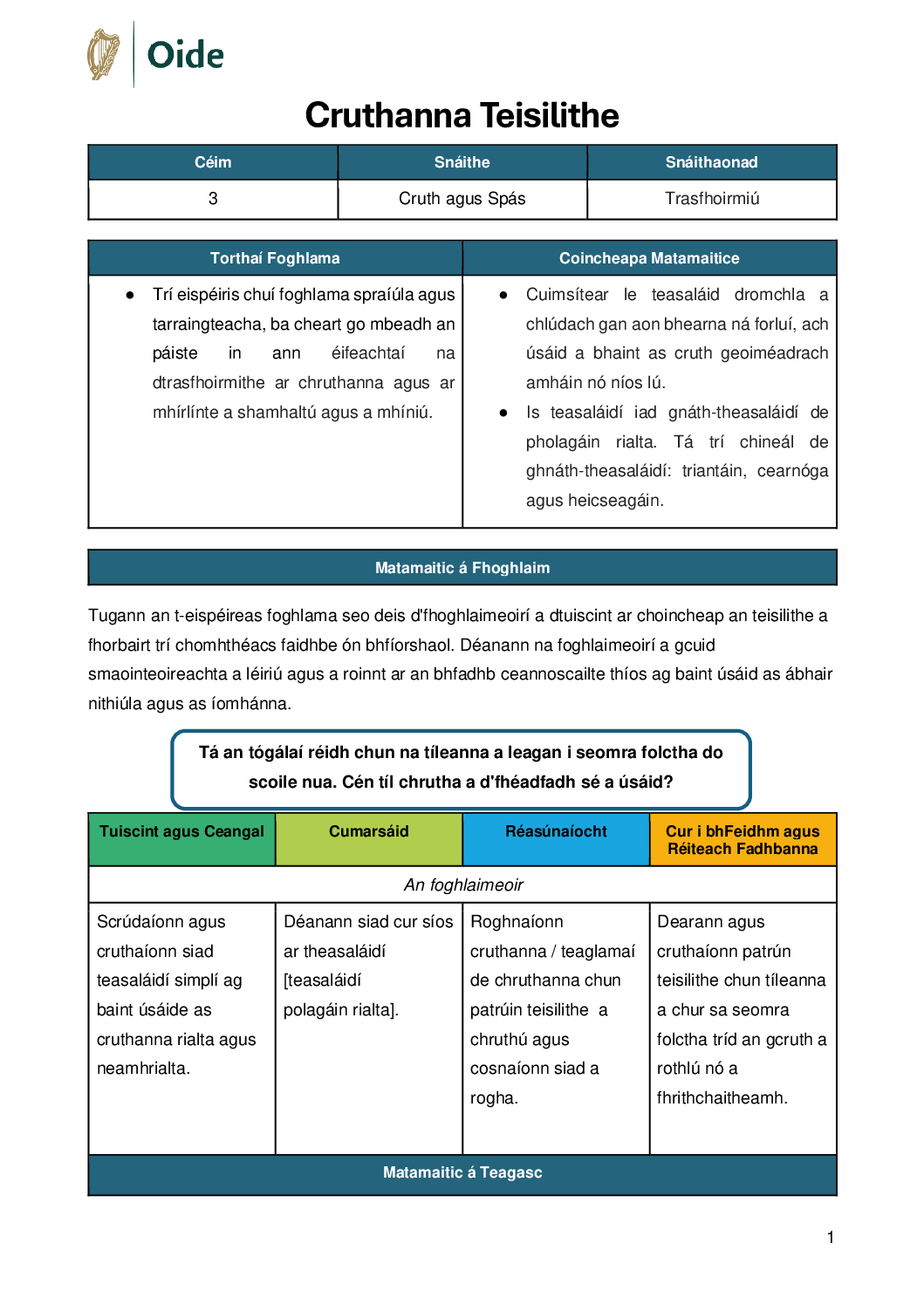 Cruthanna Teisilithe Ceim 3 Trasfhoirmiu pdf