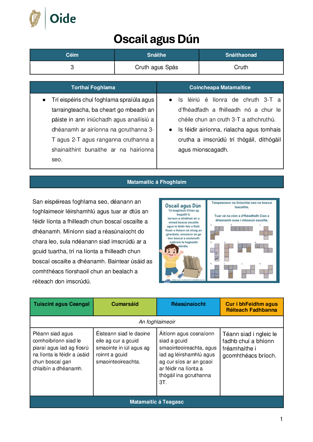 Oscail agus Dun Ceim 3 Cruth agus Spas pdf