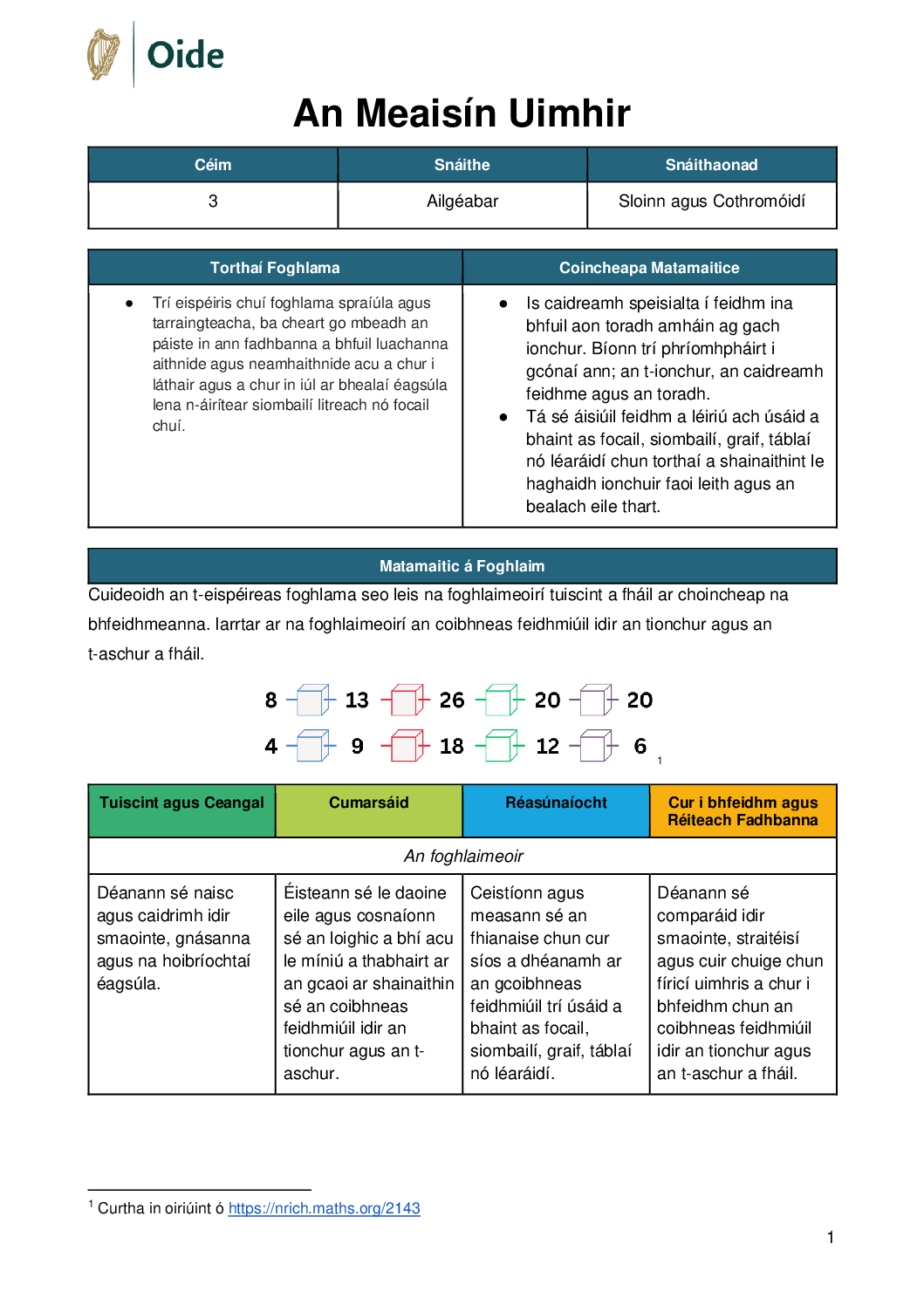 An Meaisin Proiseala Uimhreacha Ceim 3 Sloinn agus Cothromoidi pdf