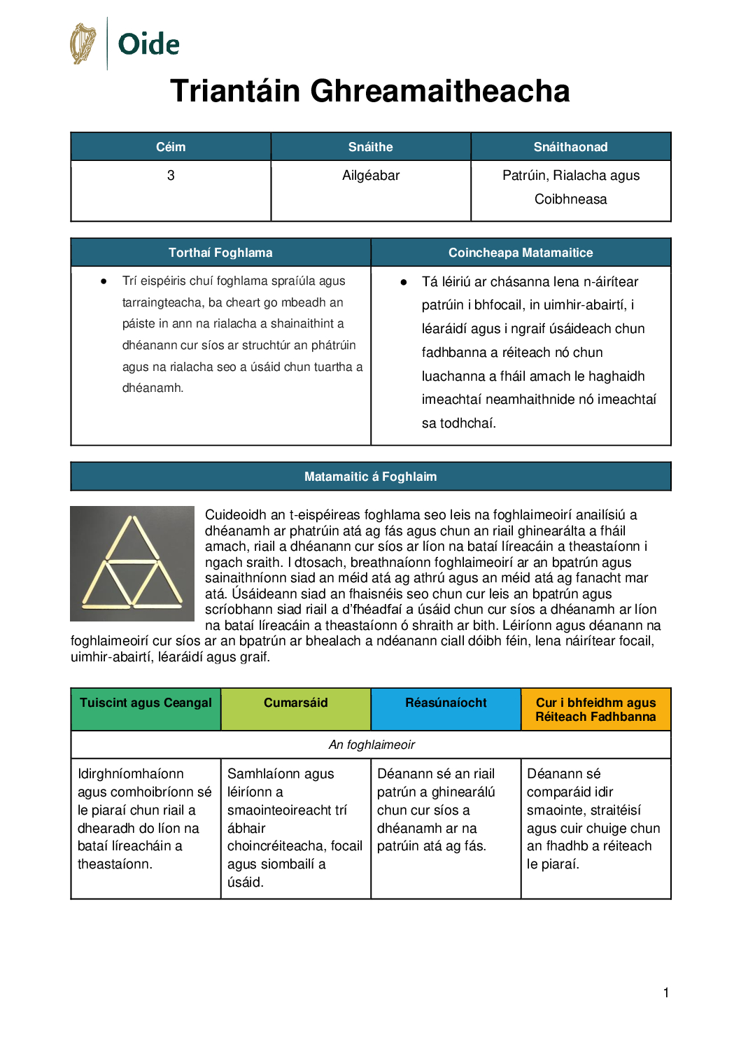 Triantain Ghreamaitheacha Ceim 3 Patruin Rialacha agus Gaoil pdf