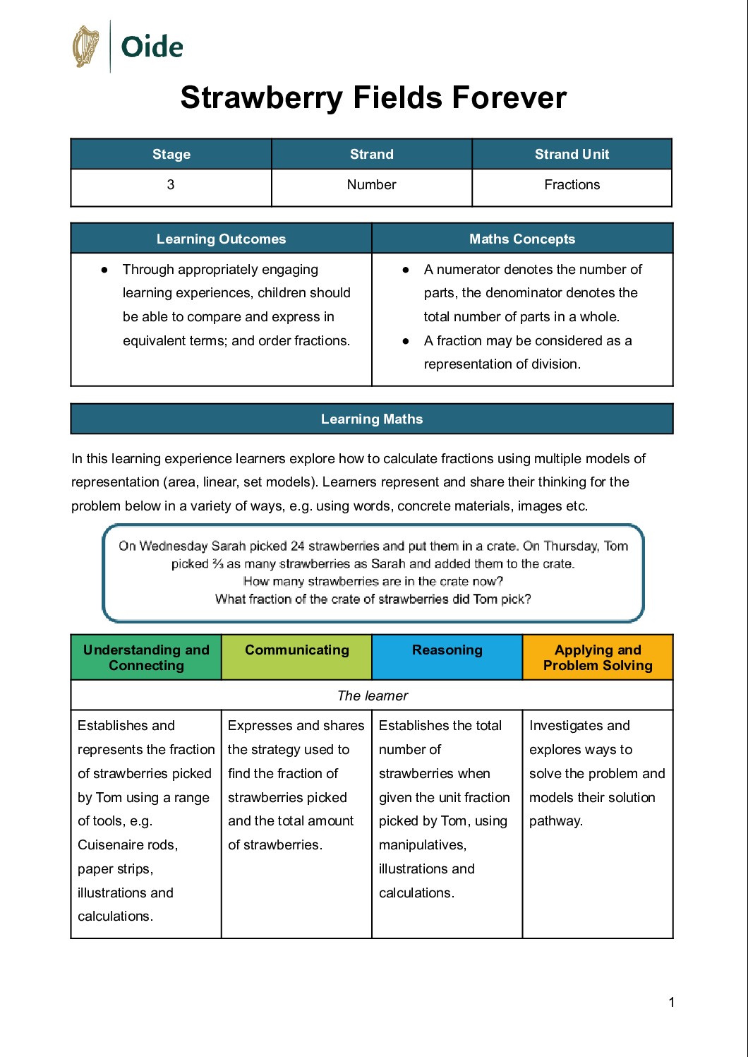 Strawberry Fields Forever Stage 3 Fractions pdf