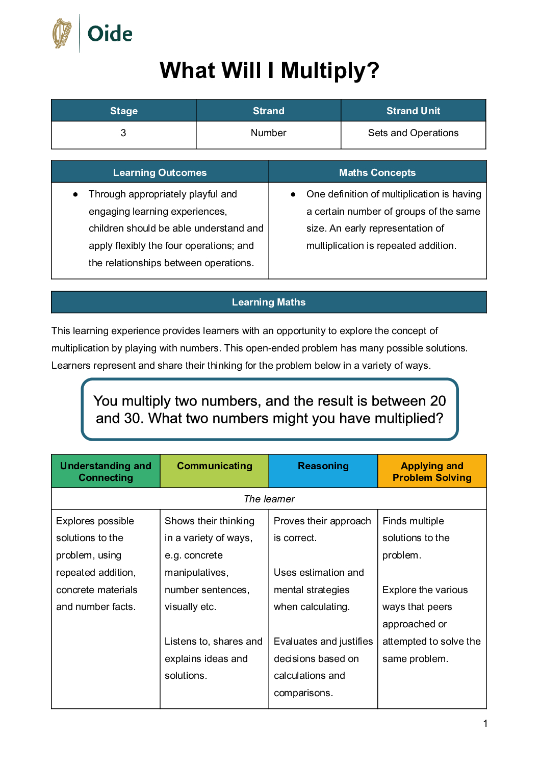 What Will I Multiply Stage 3 Sets and Operations pdf