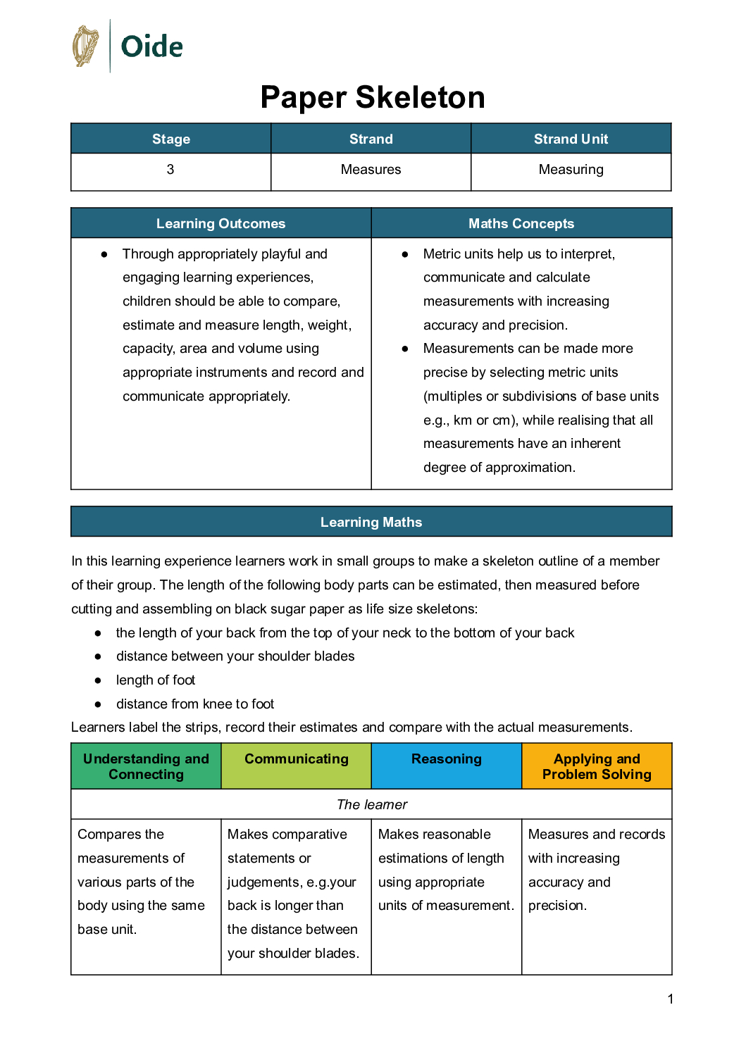 Paper Skeleton Stage 3 Measuring pdf