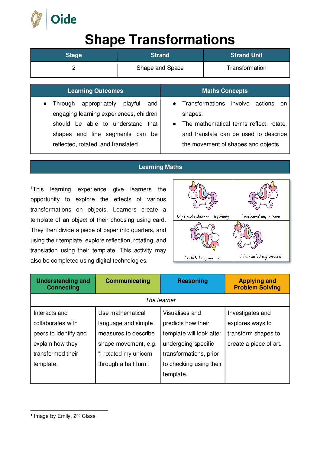 Shape Transformations Stage 2 Transformation pdf