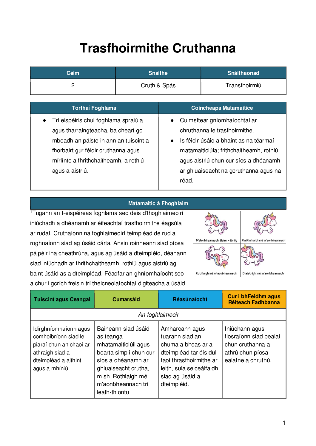 Shape Transformations Trasfhoirmithe Cruthanna Ceim 2 Transfhoirmiu pdf