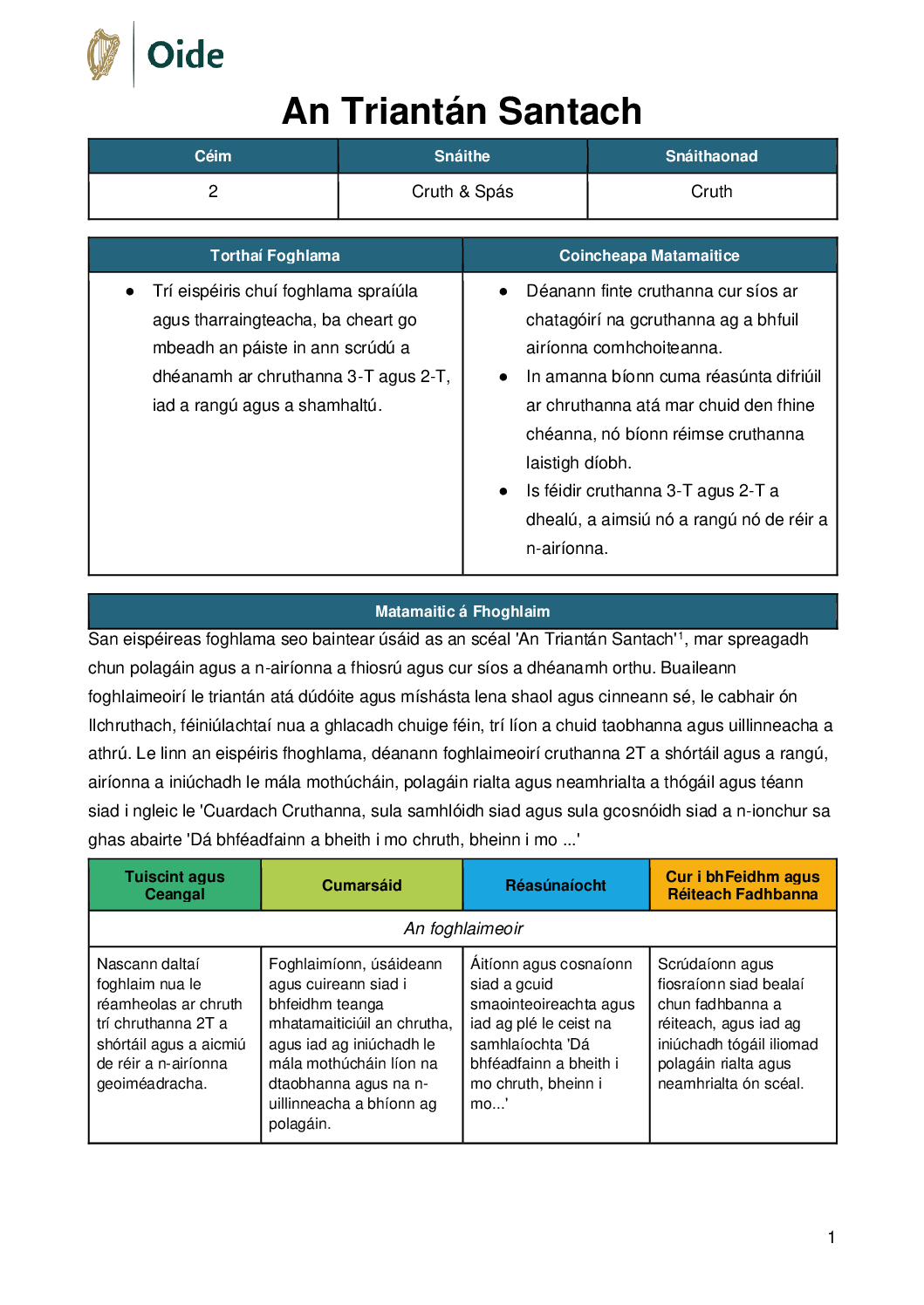 An Triantan Santach Ceim 2 Cruth pdf
