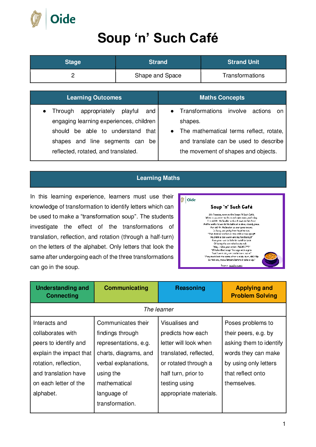Soup n Such Cafe Stage 2 Transformation pdf