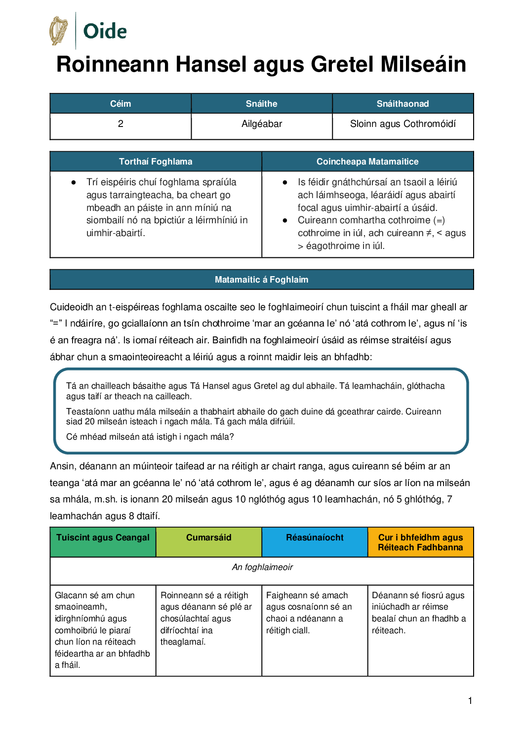 Roinneann Hansel agus Gretel Milseain Ceim 2 Sloinn agus Cothromoidi v2 pdf