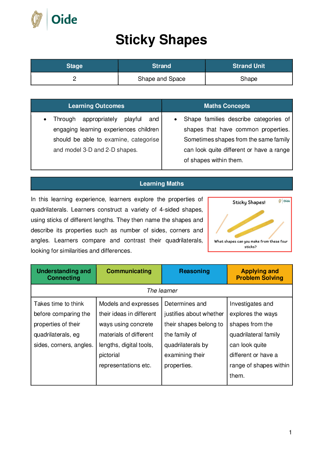 Sticky Shapes Stage 2 Shape pdf