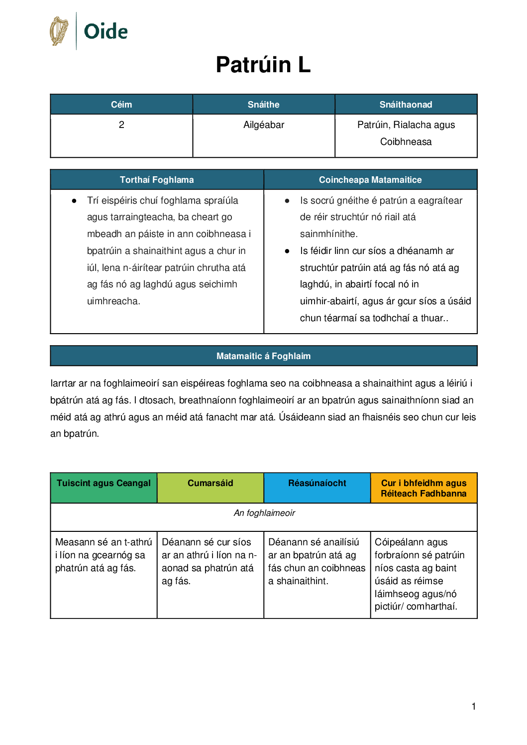 Patruin L Ceim 2 Patruin Rialacha agus Gaoil pdf