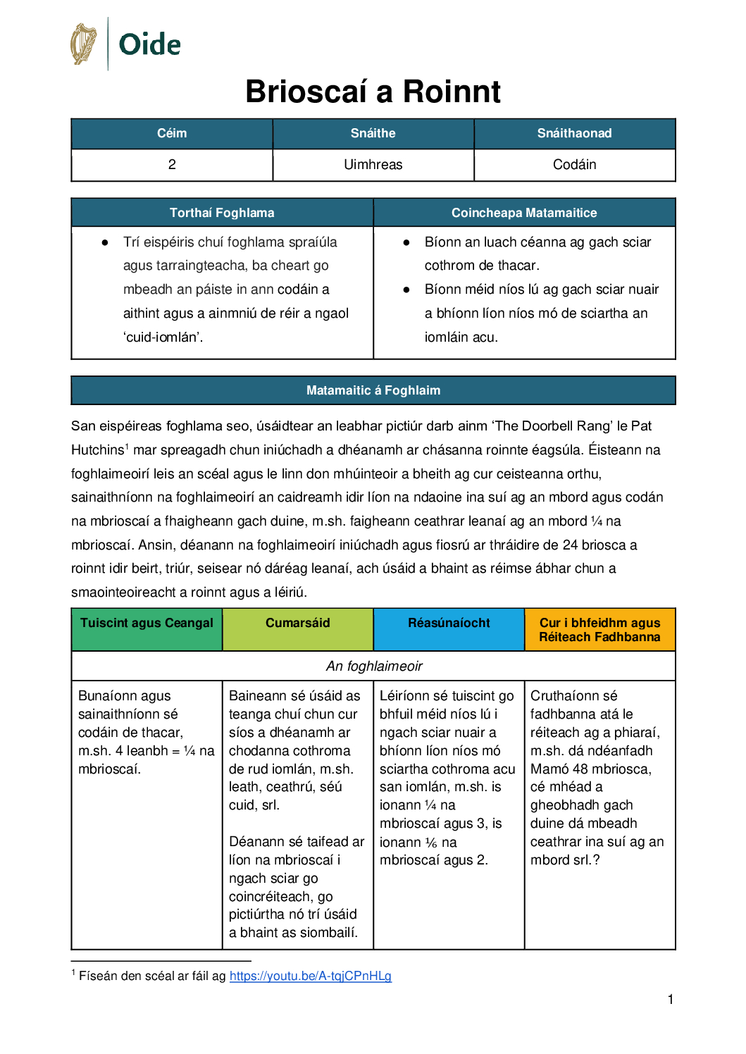 Brioscai a Roinnt Ceim 2 Codain pdf