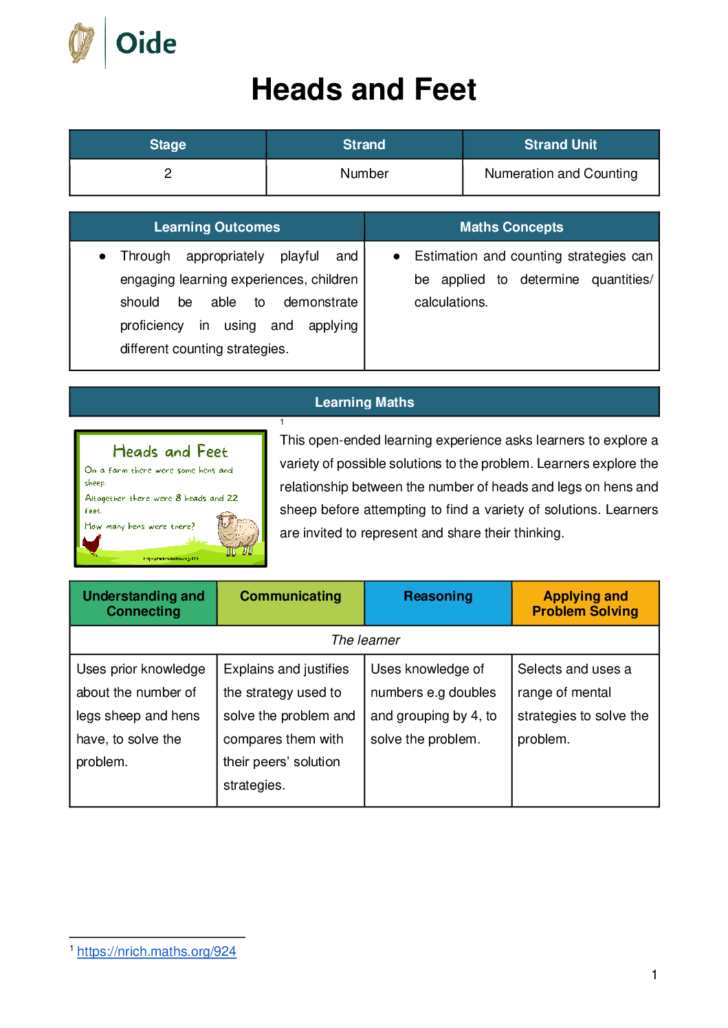 Heads and Feet Stage 2 Numeration and Counting pdf