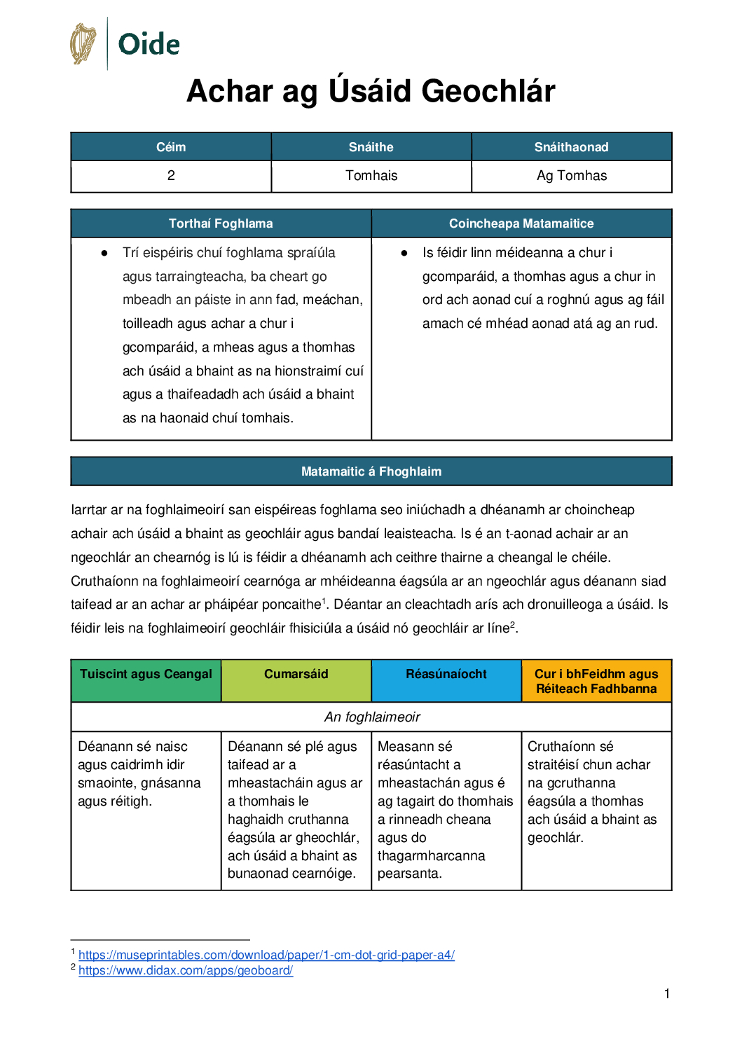 Achar ag Usaid Geochlar Ceim 2 Ag Tomhas pdf