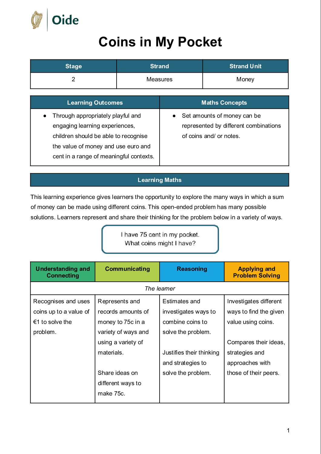 Coins in My Pocket Stage 2 Money pdf