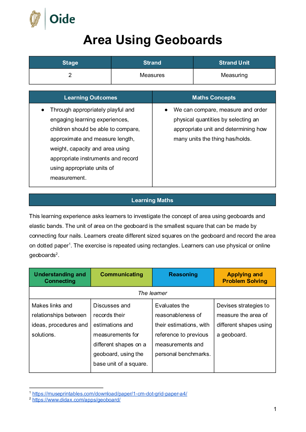Area Using Geoboards Stage 2 Measuring pdf