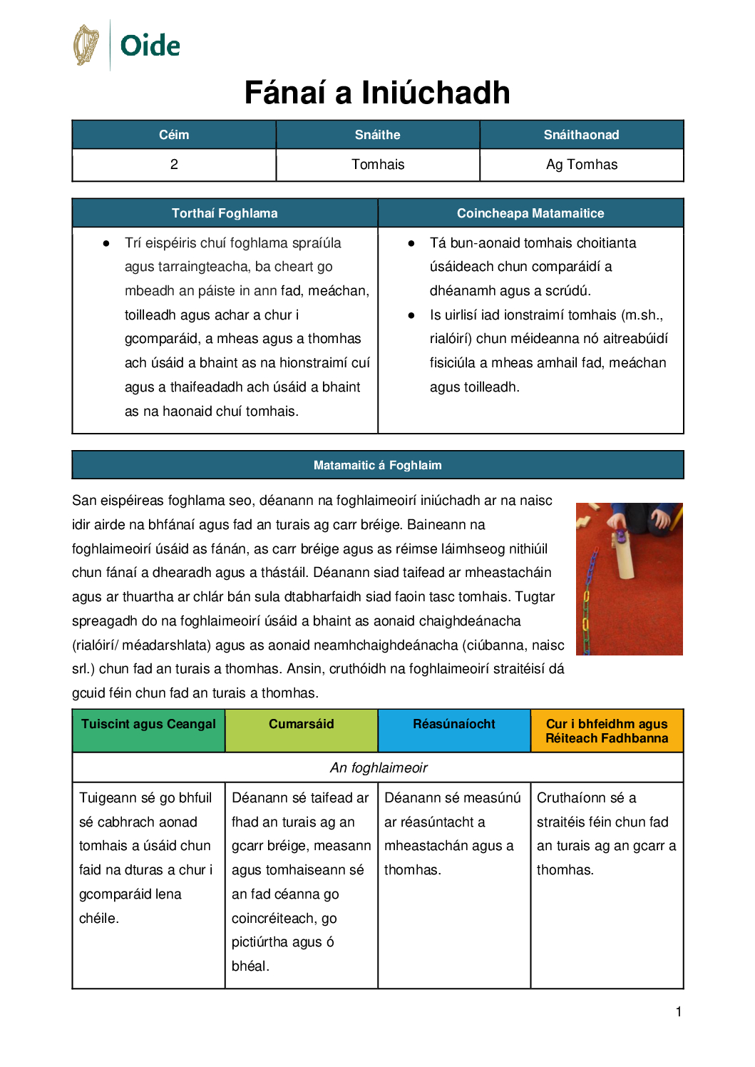 Fanai a Iniuchadh Ceim 2 Ag Tomhas pdf