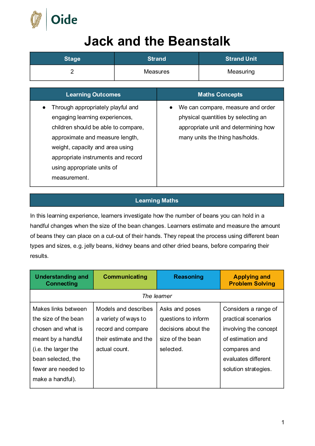 Jack and the Beanstalk Stage 2 Measuring pdf