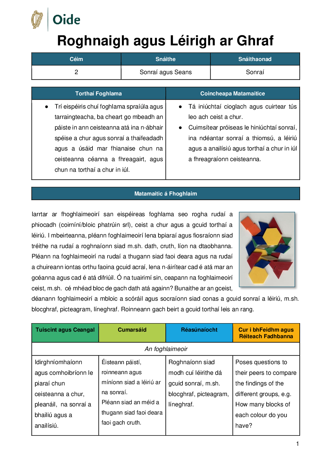 Roghnaigh agus Leirigh ar Ghraf Ceim 2 Sonrai pdf