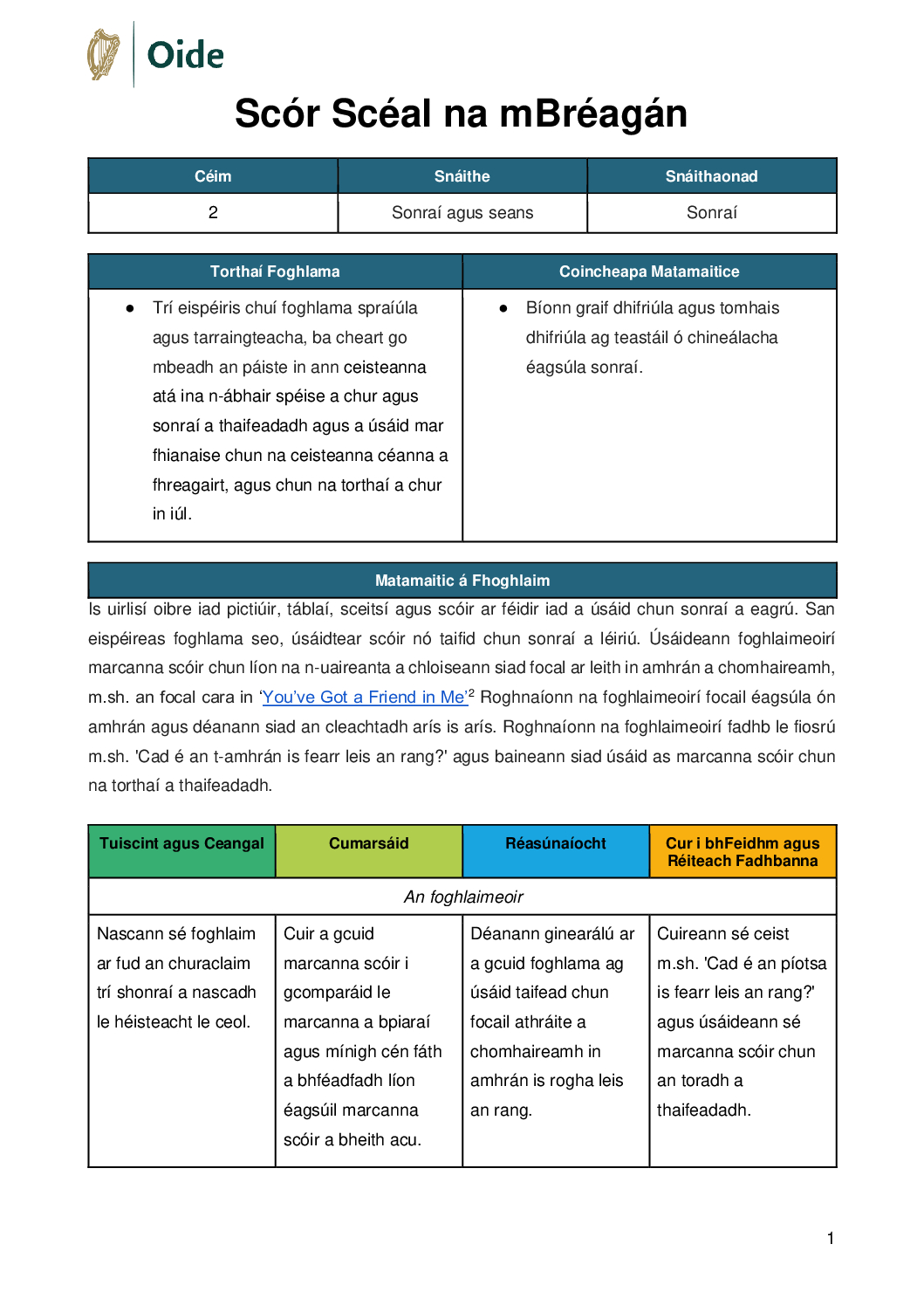 Scor Sceal na mBreagan Ceim 2 Sonrai pdf