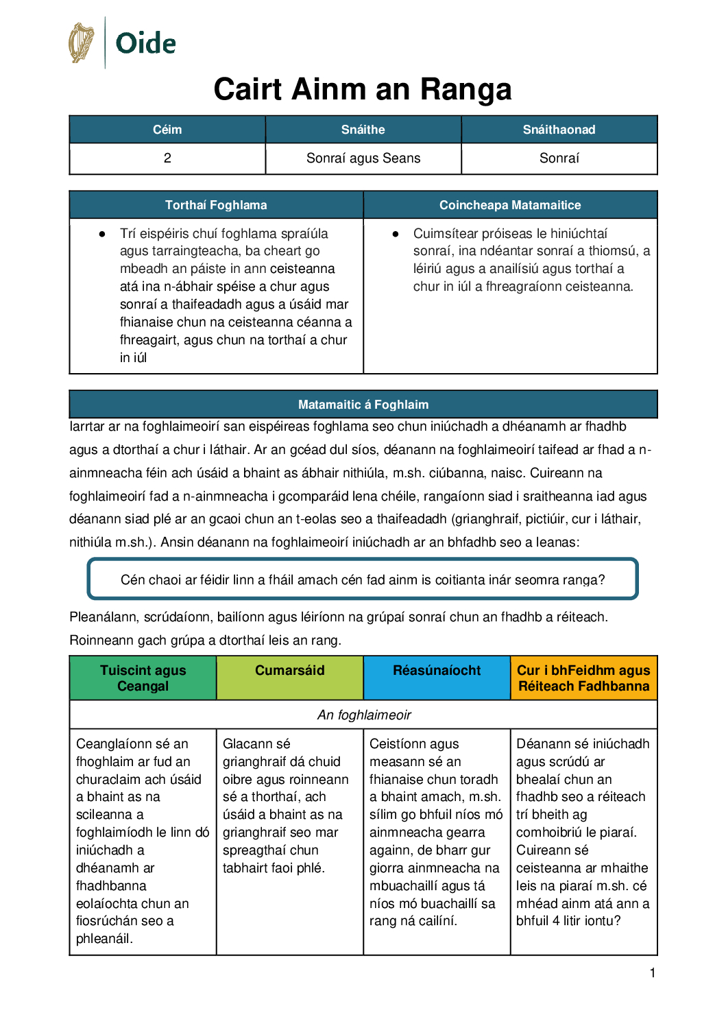 Cairt Ainm an Ranga Ceim 2 Sonrai pdf