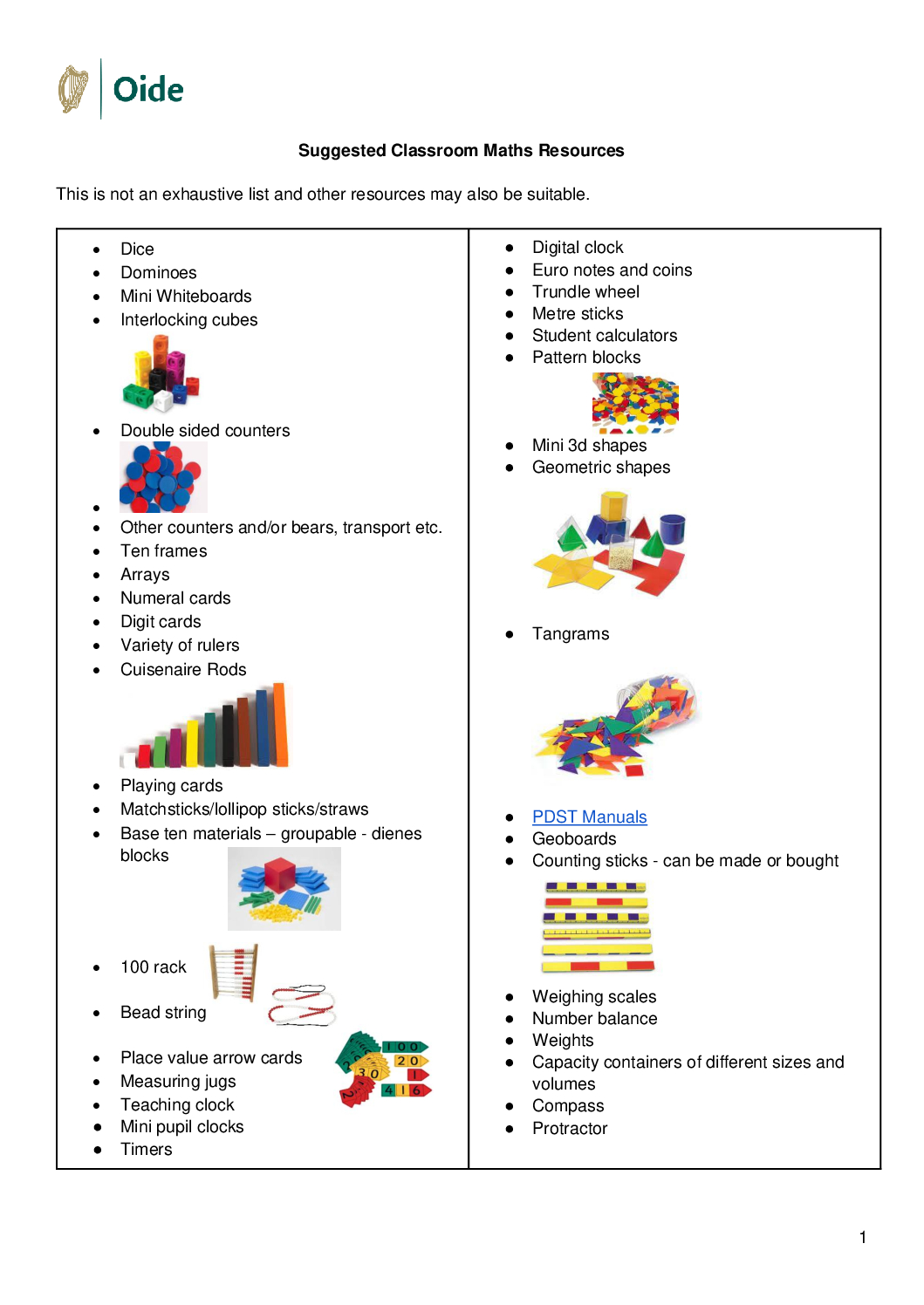 Suggested Classroom Maths Resources 1 pdf
