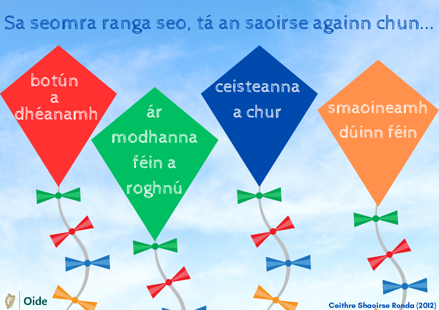 Na Ceithre Shaoirse pdf