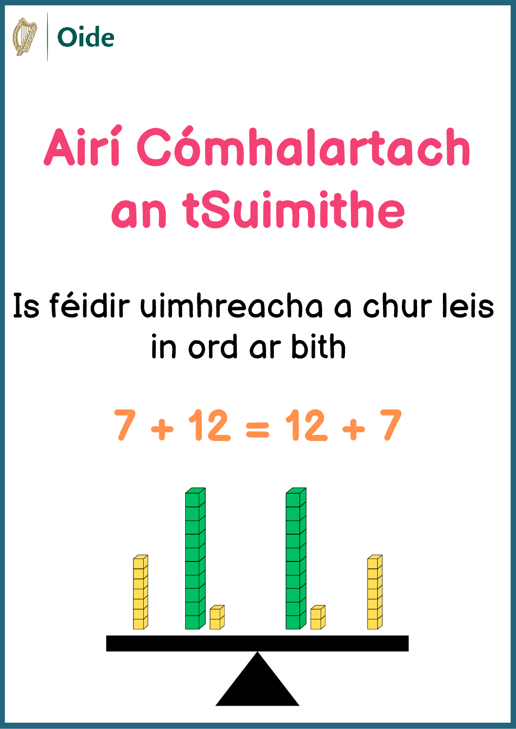 PMC Summer Course Properties of Number Airionna Uimhreach pdf