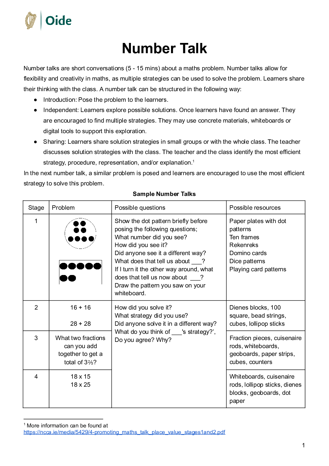 Number Talk Information Sheet pdf