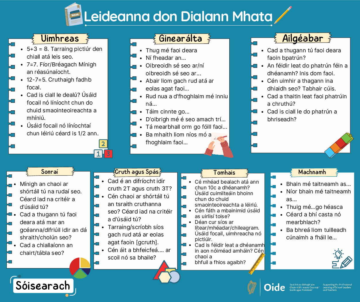 Oide Leideanna don Dialann Mhata pdf