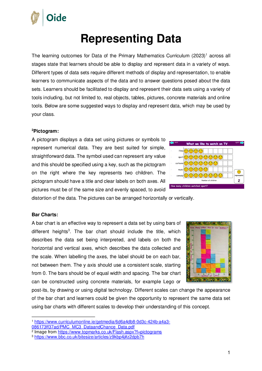Representing Data Information Sheet pdf